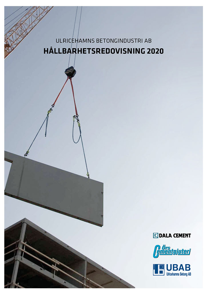 UBAB hållbarhetsredovisning 2020